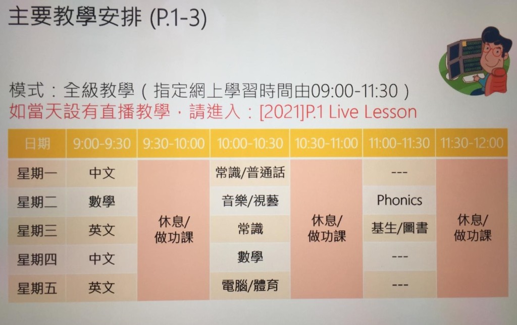 網上圖片