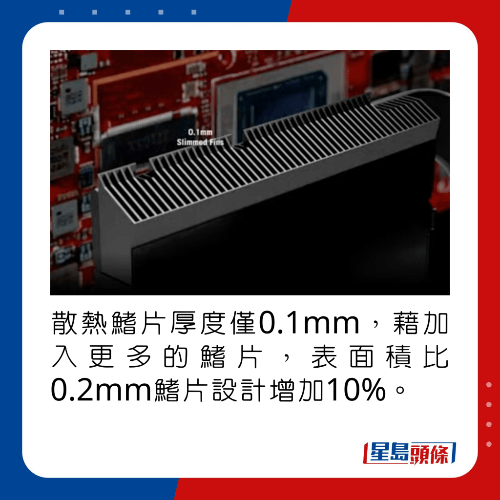 散熱鰭片厚度僅0.1mm，藉加入更多的鰭片，表面積比0.2mm鰭片設計增加10%。