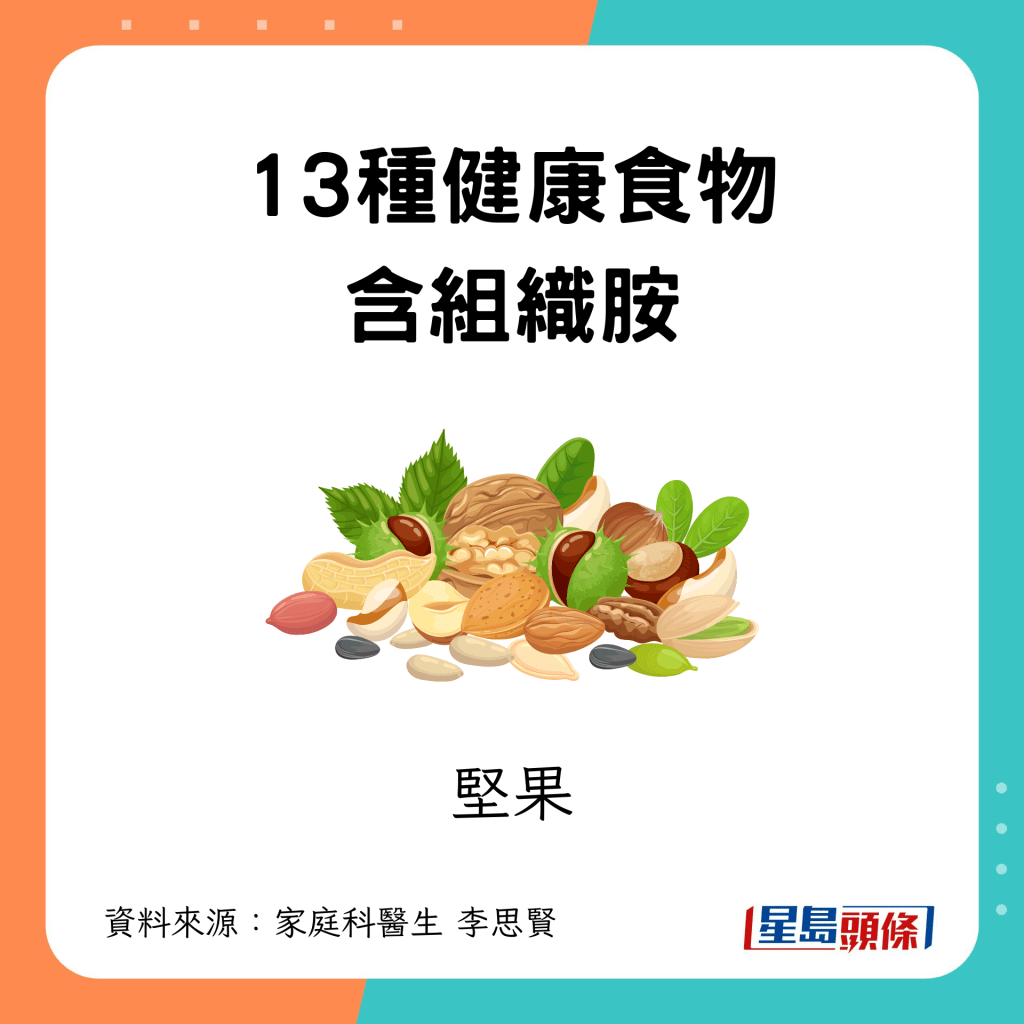 13種健康食物含組織胺｜9. 堅果