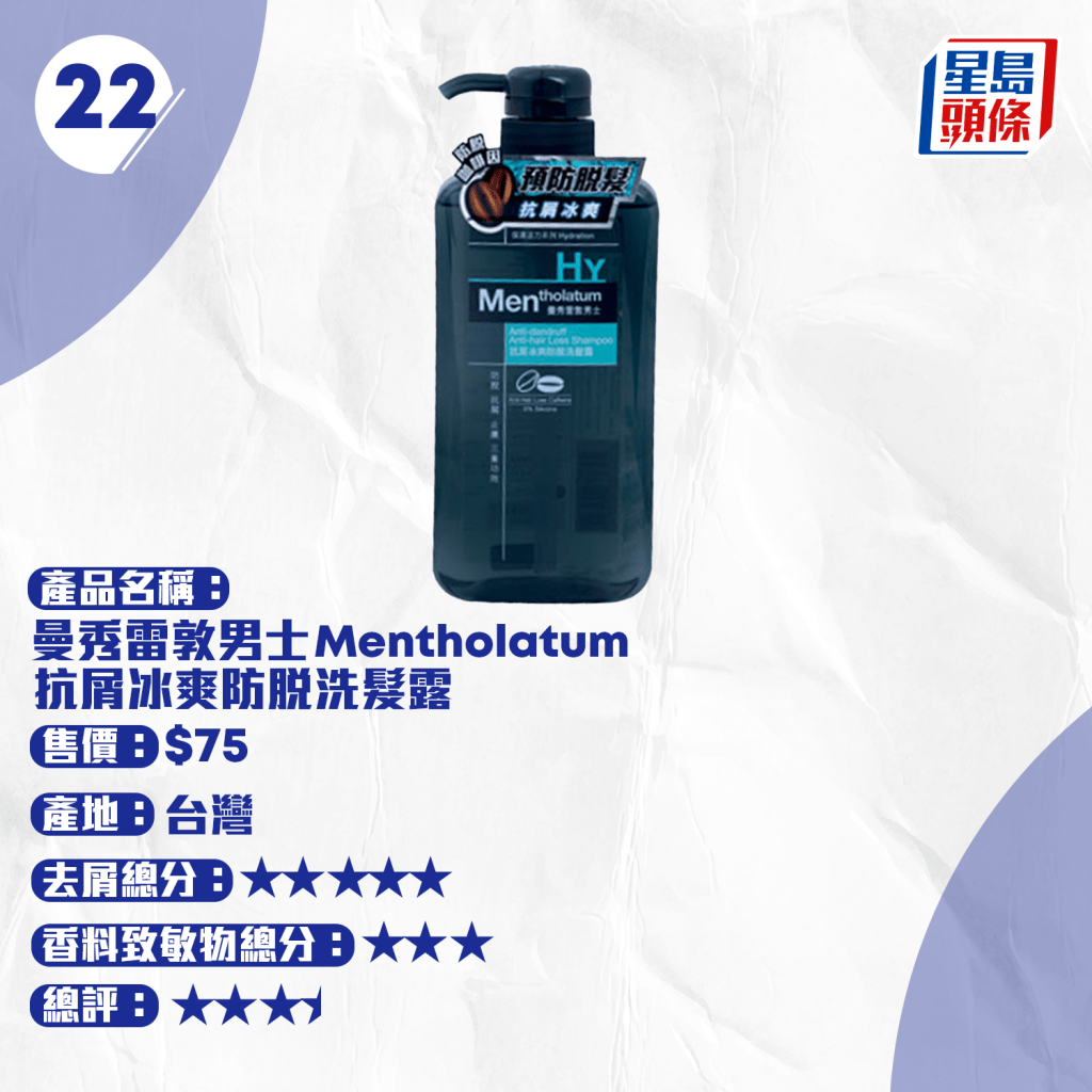 曼秀雷敦男士 Mentholatum