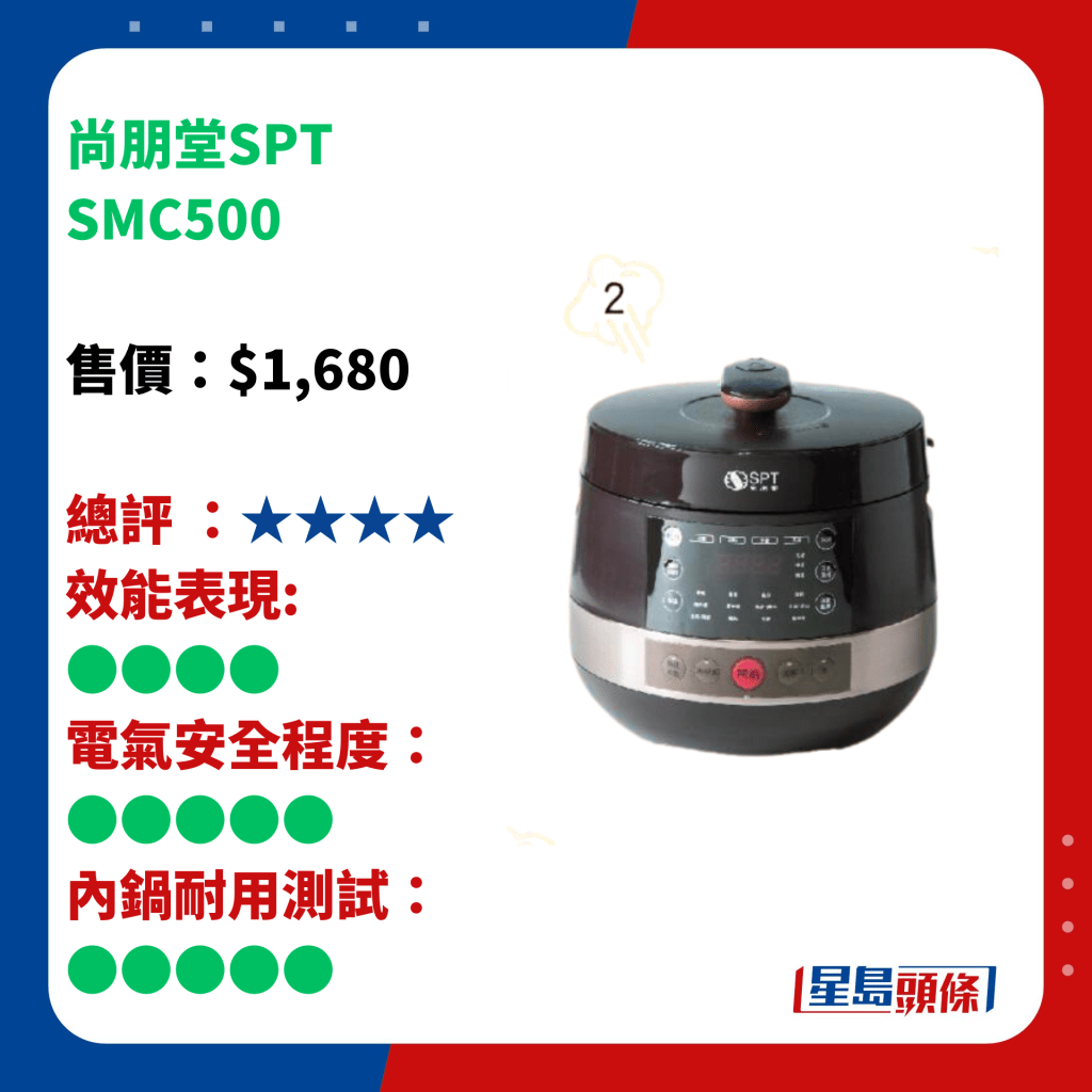 消委會壓力煲推介｜尚朋堂SPT SMC500