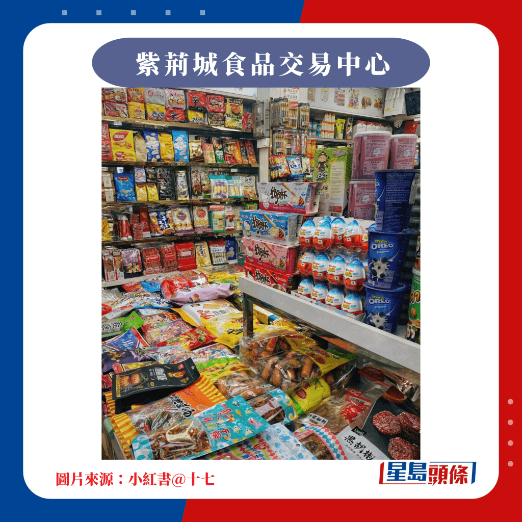 北上办年货｜3.紫荆城食品交易中心