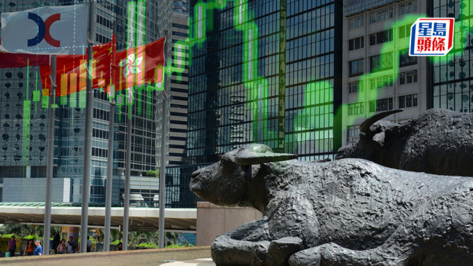 三中全會舉行前市場普遍觀望|古天后