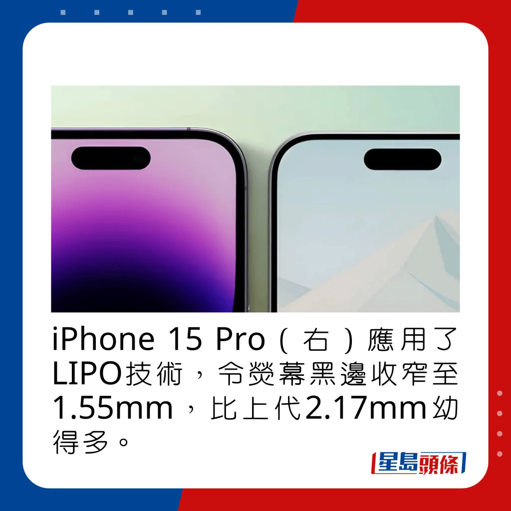 iPhone 15 Pro（右）應用了LIPO技術，令熒幕黑邊收窄至1.55mm，比上代2.17mm幼得多。