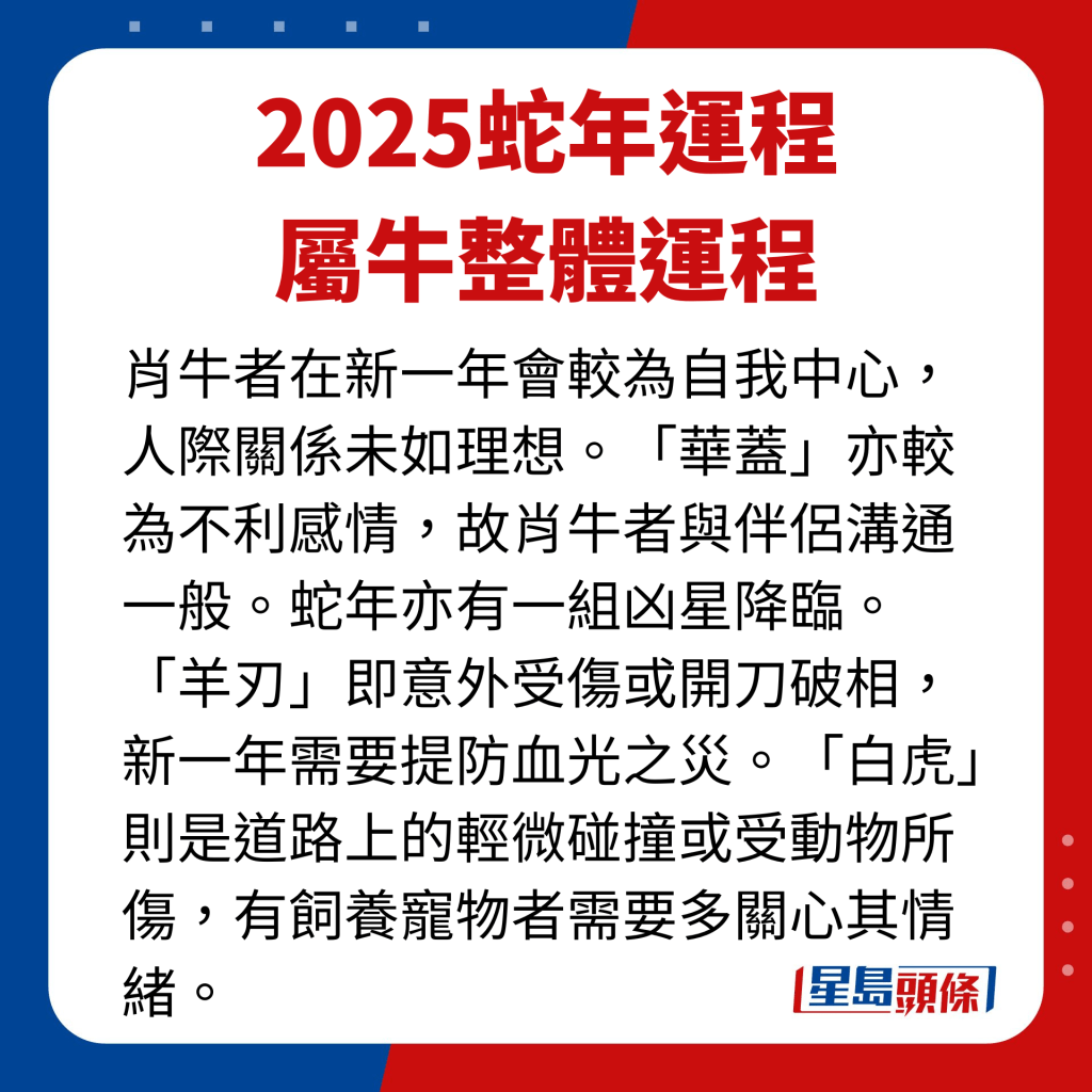 屬牛藝人整體運程。