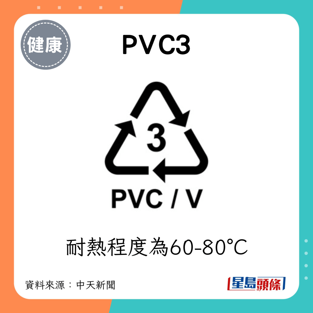 PVC3：耐热程度为60-80°C