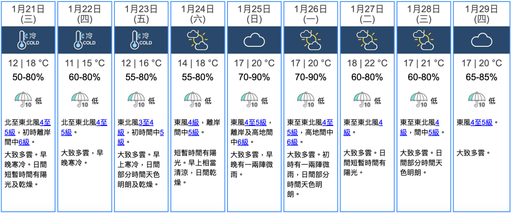九天天气预报