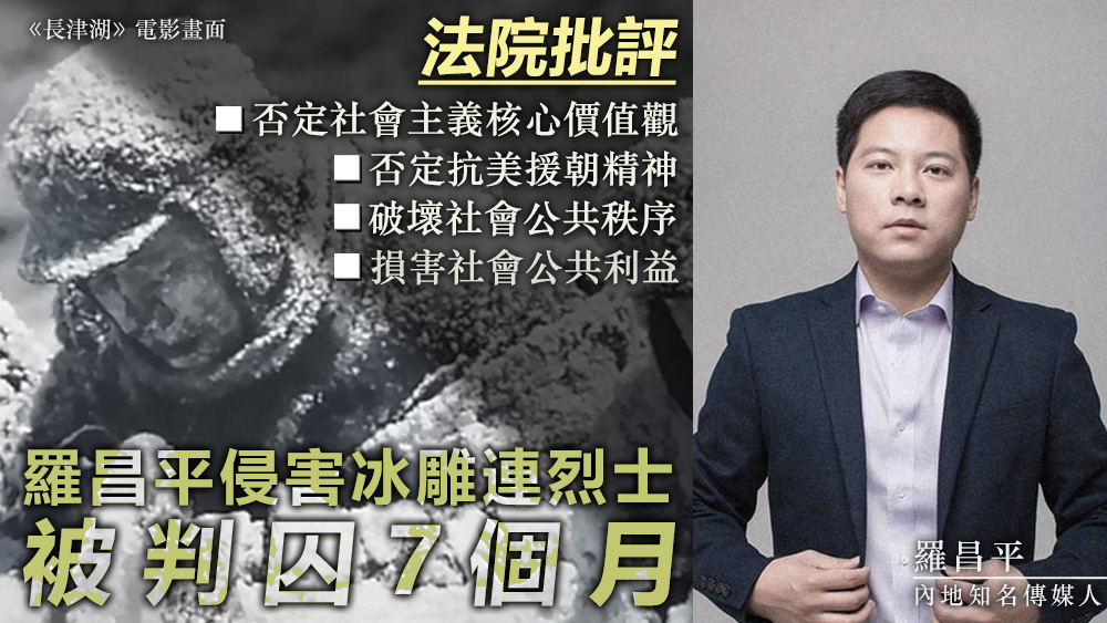 羅昌平被判囚7個月，並須賠償8萬元。資料圖片