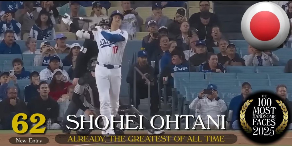 日本捧球名將大谷翔平排第62位。 日本捧球名將大谷翔平排第62位。