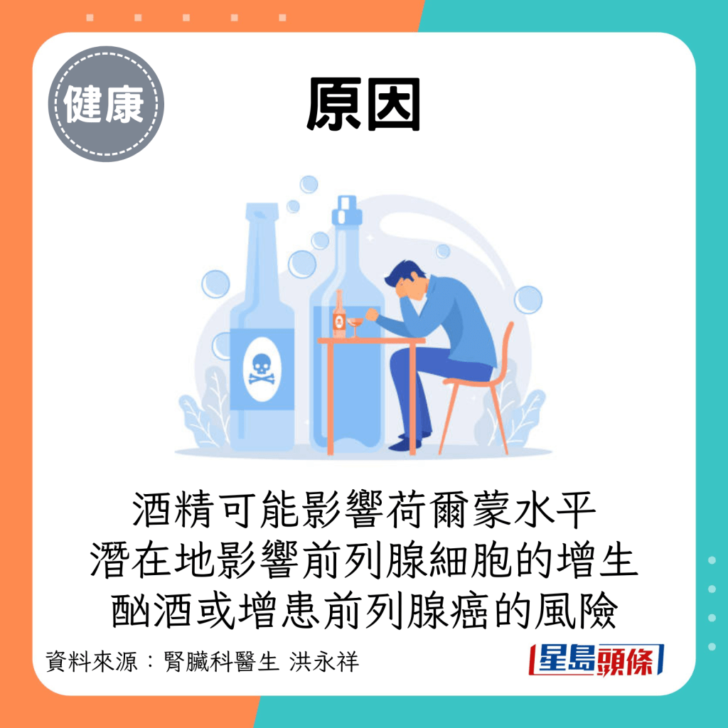 原因：酒精還可能影響體內的荷爾蒙水平，特別是睪固酮的代謝，進而潛在地影響前列腺細胞的增生