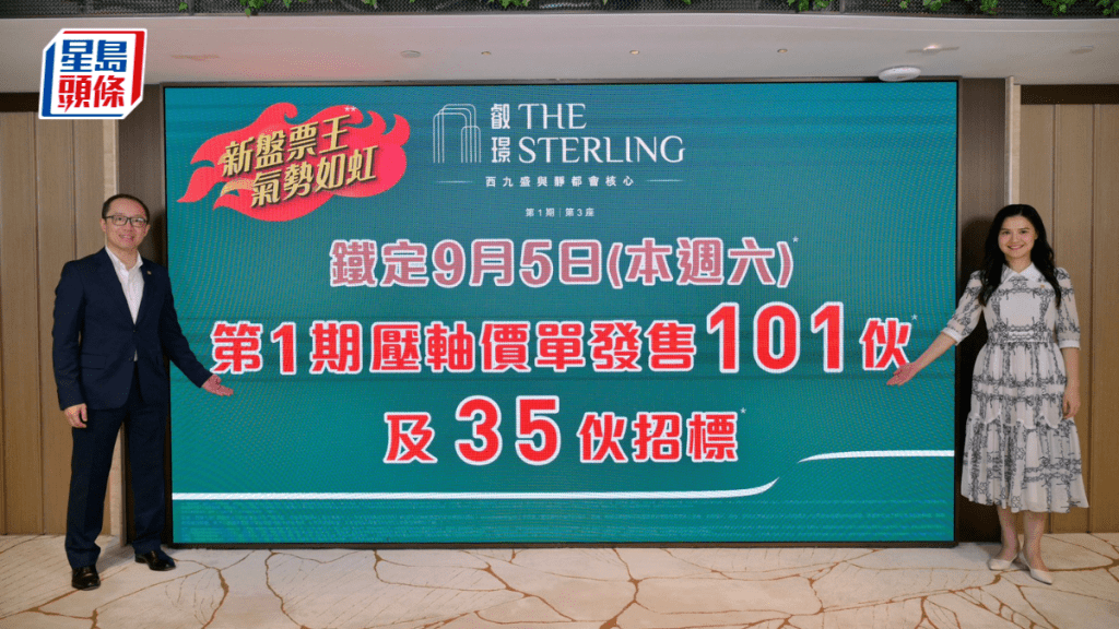 叡璟I周六壓軸開賣136伙 1房折實553.9萬起