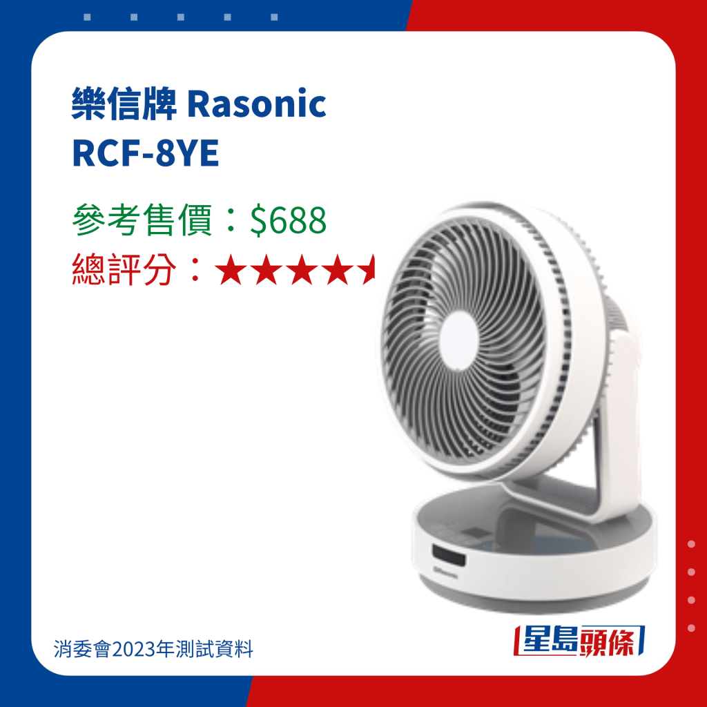 消委会循环扇｜乐信牌 Rasonic  RCF-8YE