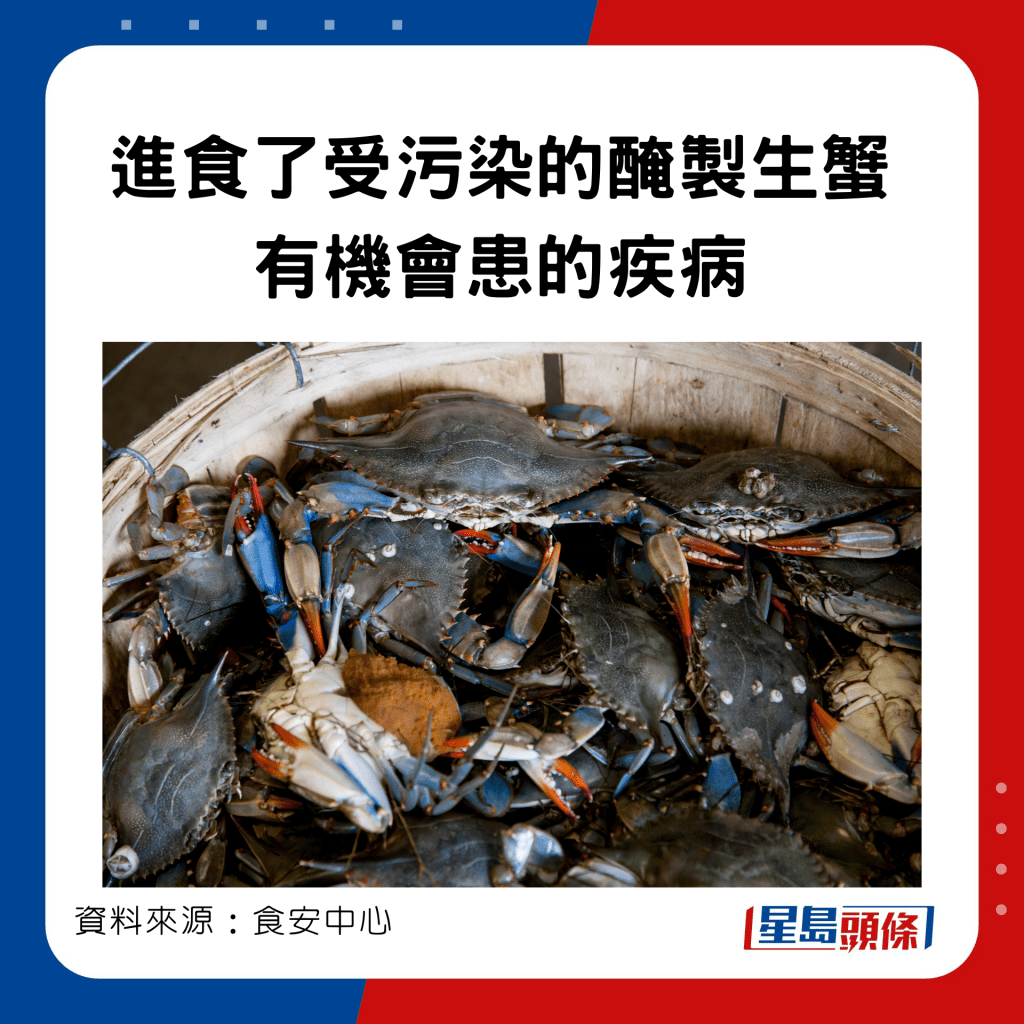 食安中心指進食了受污染的醃製生蟹，有機會患不同的疾病和出現不同的病徵。
