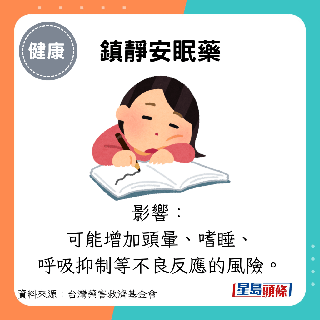 镇静安眠药：影响： 可能增加头晕、嗜睡、 呼吸抑制等不良反应的风险。