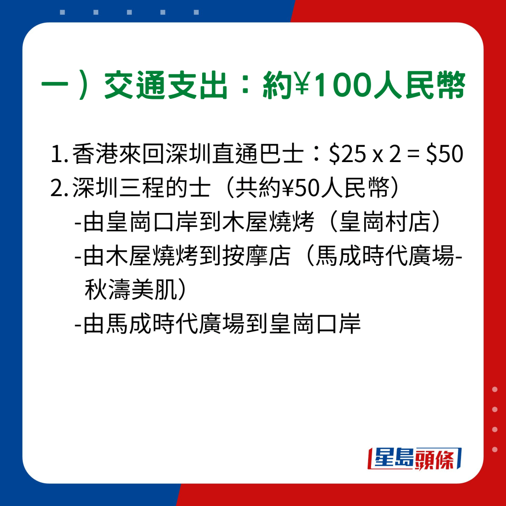 ¥500豪遊深圳行程安排及支出｜交通支出：約¥100人民幣