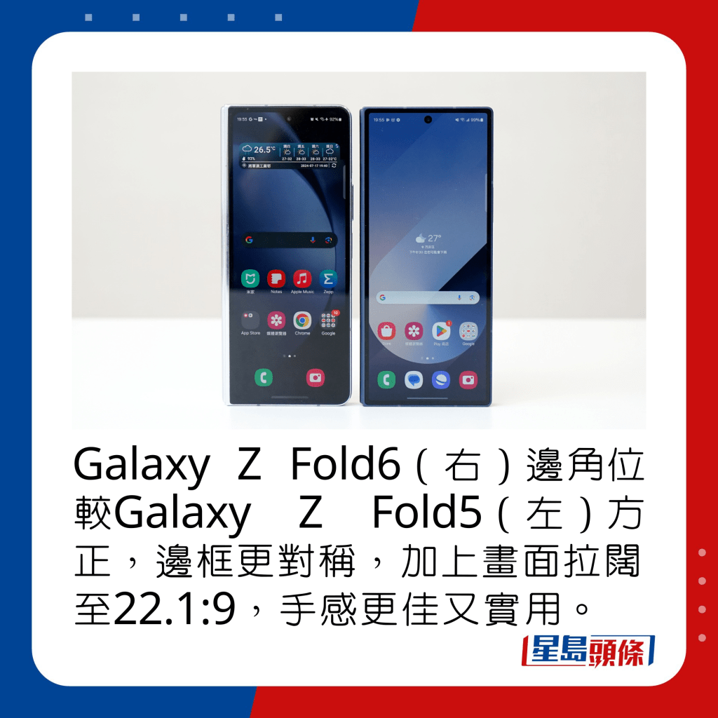 Galaxy Z Fold6（右）边角位较Galaxy Z Fold5（左）方正，边框更对称，加上画面拉阔至22.1:9，手感更佳又实用。