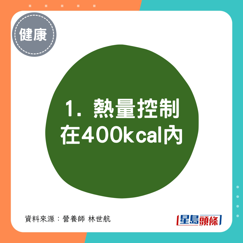 1. 熱量控制在400kcal內