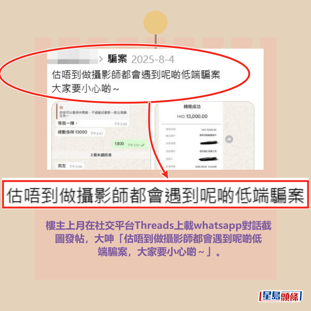  樓主上月在社交平台Threads上載whatsapp對話截 圖發帖，大呻「估唔到做攝影師都會遇到呢啲低 端騙案，大家要小心啲～」。Threads截圖