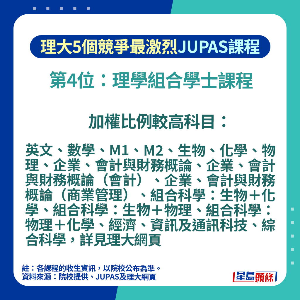理大入学攻略2026｜盘点PolyU 10个最多人申请/竞争最激烈联招JUPAS课程附最新收分数据