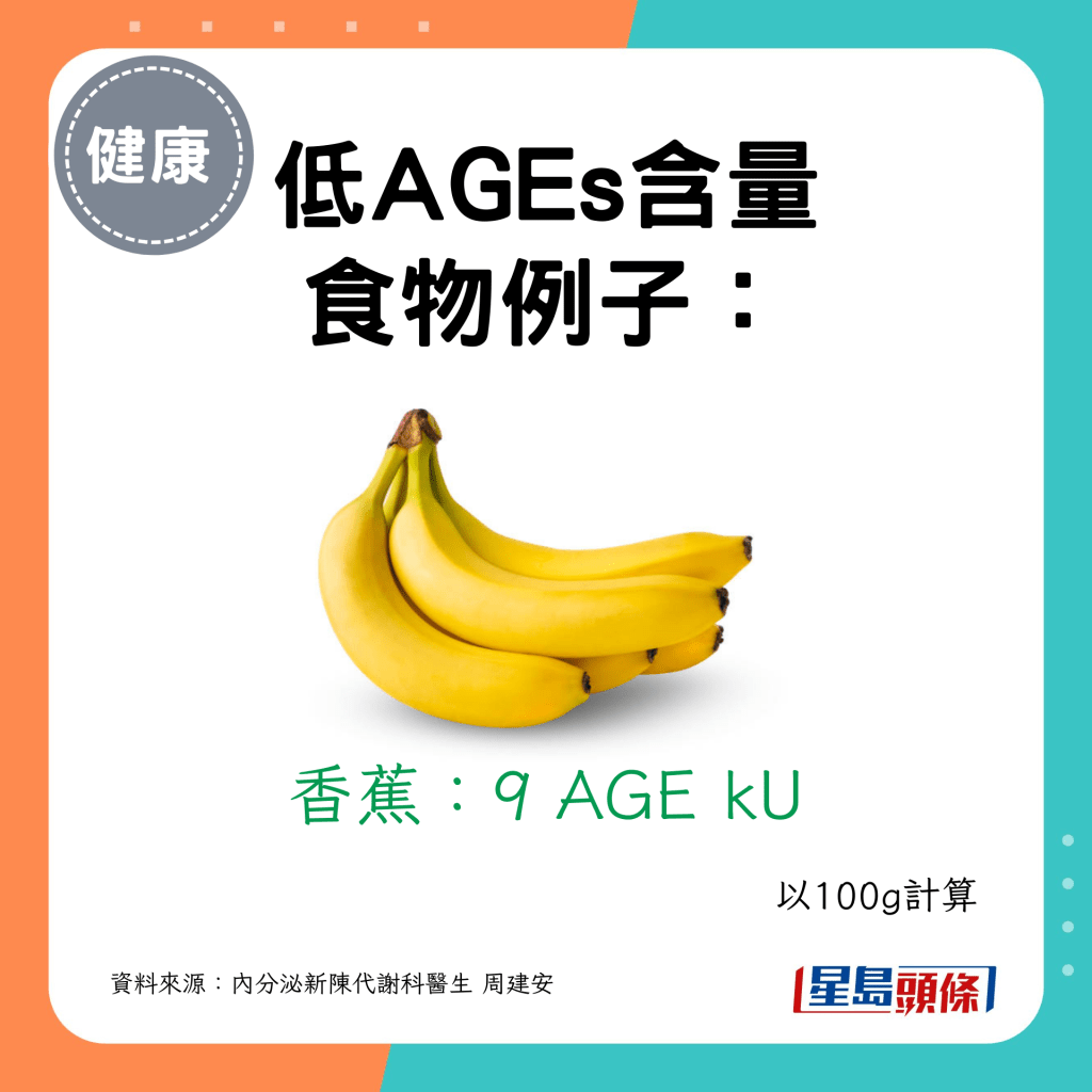 香蕉：9 AGE kU
