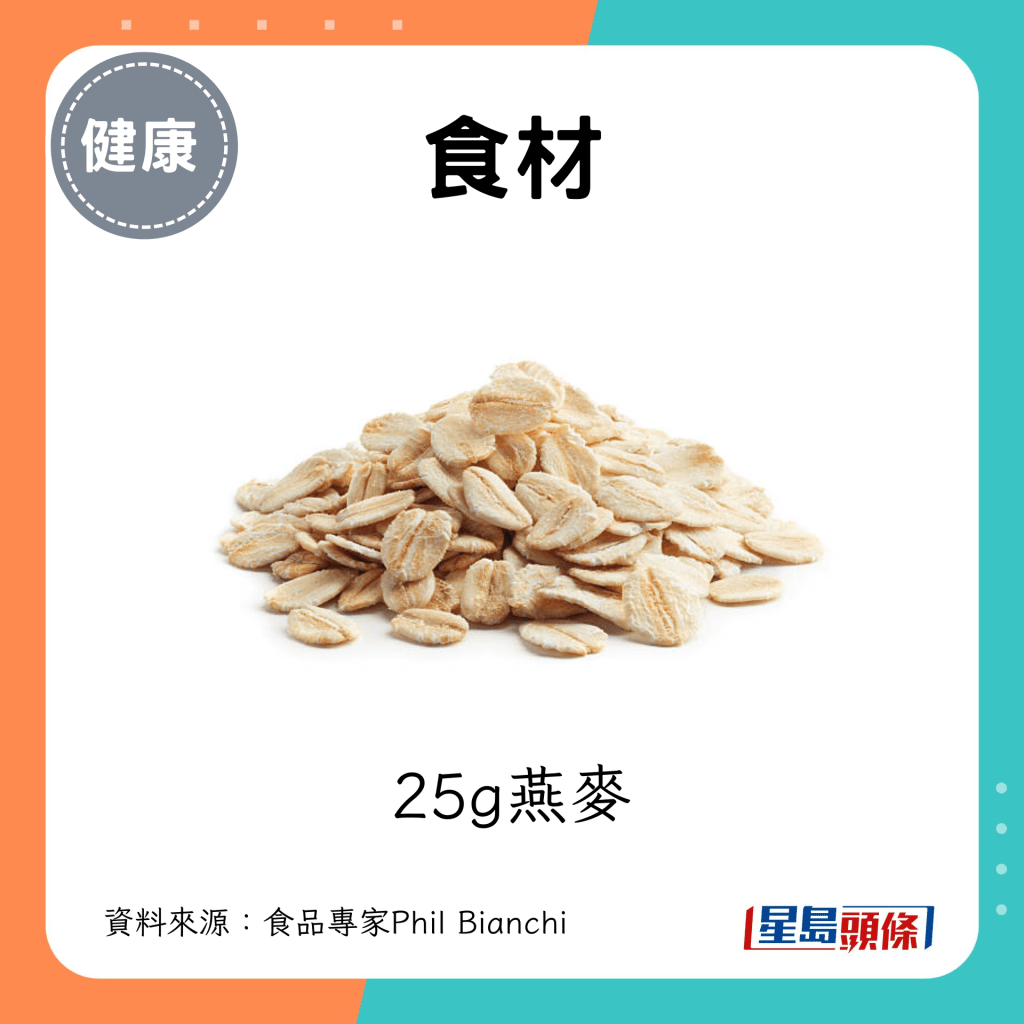 食材：25g燕麦