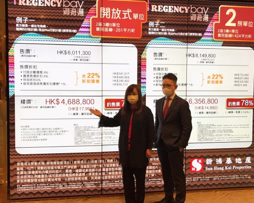 屯門御海灣開價，折實入場價468萬。左為新地張卓秀敏；右為林青龍。