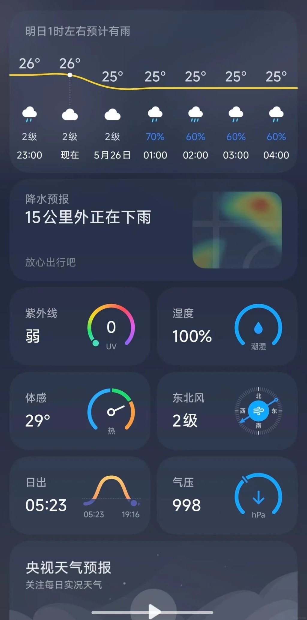 武漢出現極端潮濕天氣,濕度達100% 。小紅書 武漢出現極端潮濕天氣,濕度達100% 。小紅書