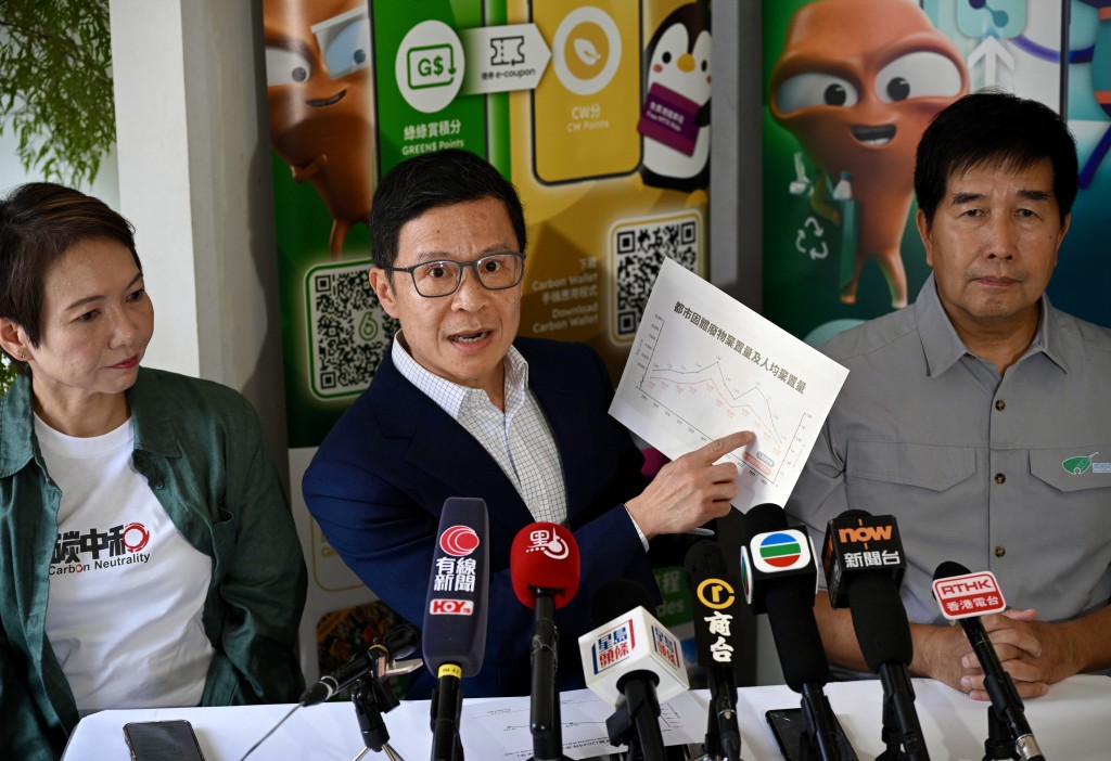 鄭健（中）引述數據指，香港已經成功扭轉垃圾棄置量上升的趨勢。