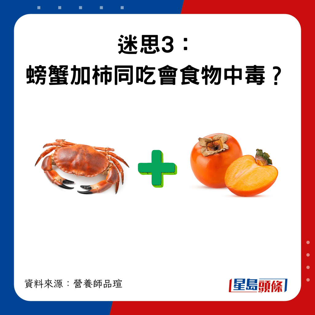 迷思3：螃蟹加柿同吃会食物中毒？