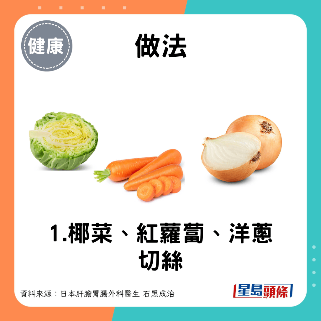 1. 椰菜、紅蘿蔔、洋蔥切絲。