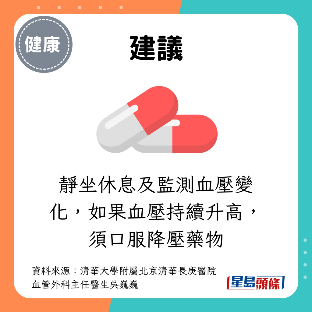 静坐休息及监测血压变化，如果血压持续升高，须口服降压药物