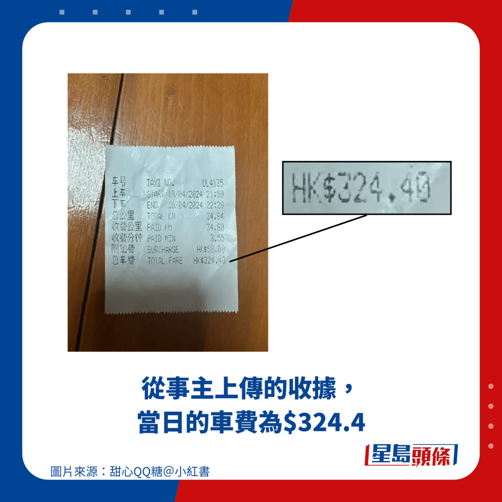 從事主上傳的收據，當日的車費為$324.4