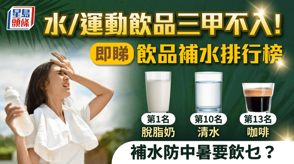 补水防中暑要饮乜？ 即看13款饮品补水排行榜  水/运动饮品三甲不入！