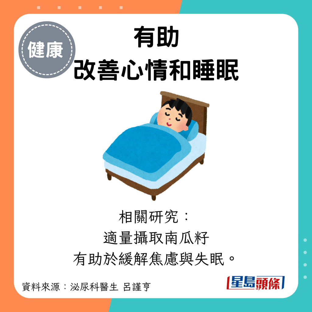 相關研究： 適量攝取南瓜籽 有助於緩解焦慮與失眠​。