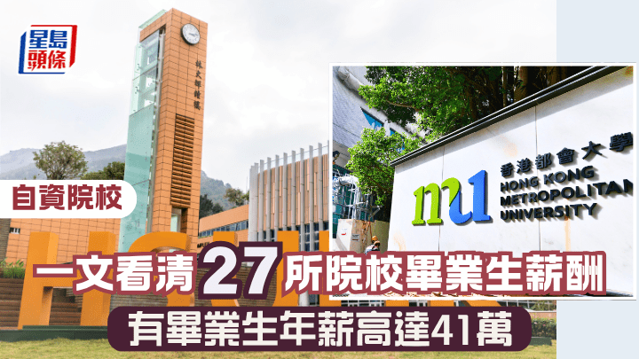 自資院校｜一文看清27所院校畢業生薪酬 有畢業生年薪高達41萬