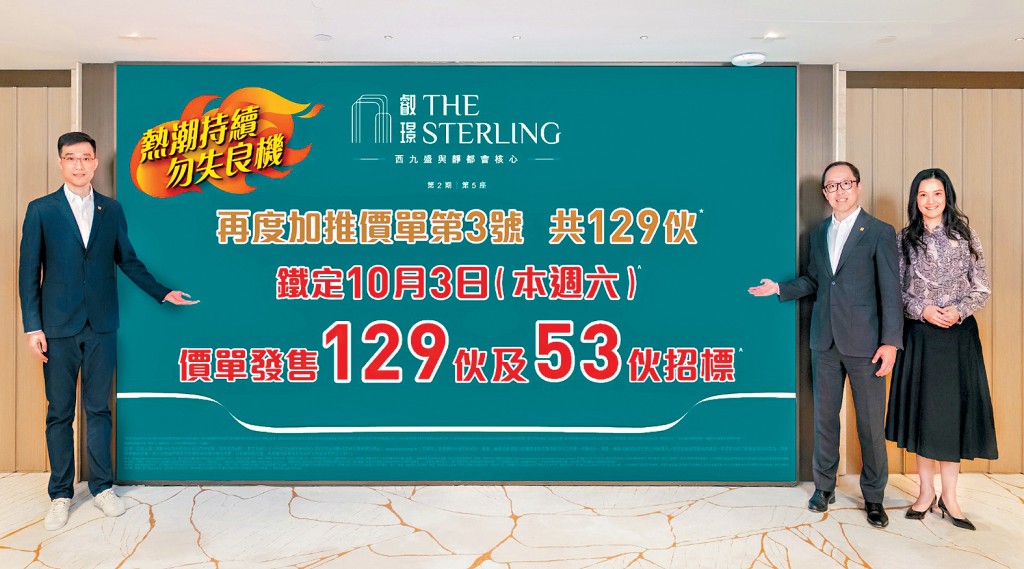 華潤施偉賢（中）表示，叡璟II加推129伙折實平均呎價約19962元。左為孔建、右為岑菲菲。