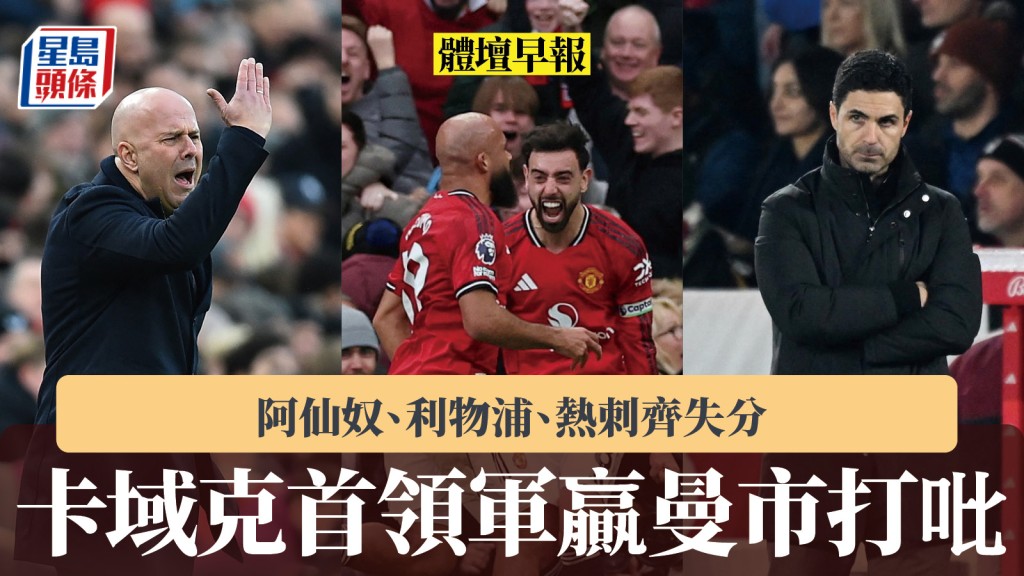 体坛早报｜卡域克首领军赢曼市打吡 阿仙奴、利物浦、热刺齐失分。路透社