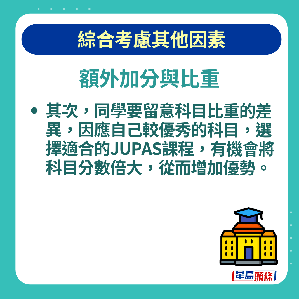 其次，同學要留意科目比重的差異，因應自己較優秀的科目，選擇適合的JUPAS課程，有機會將科目分數倍大，從而增加優勢。