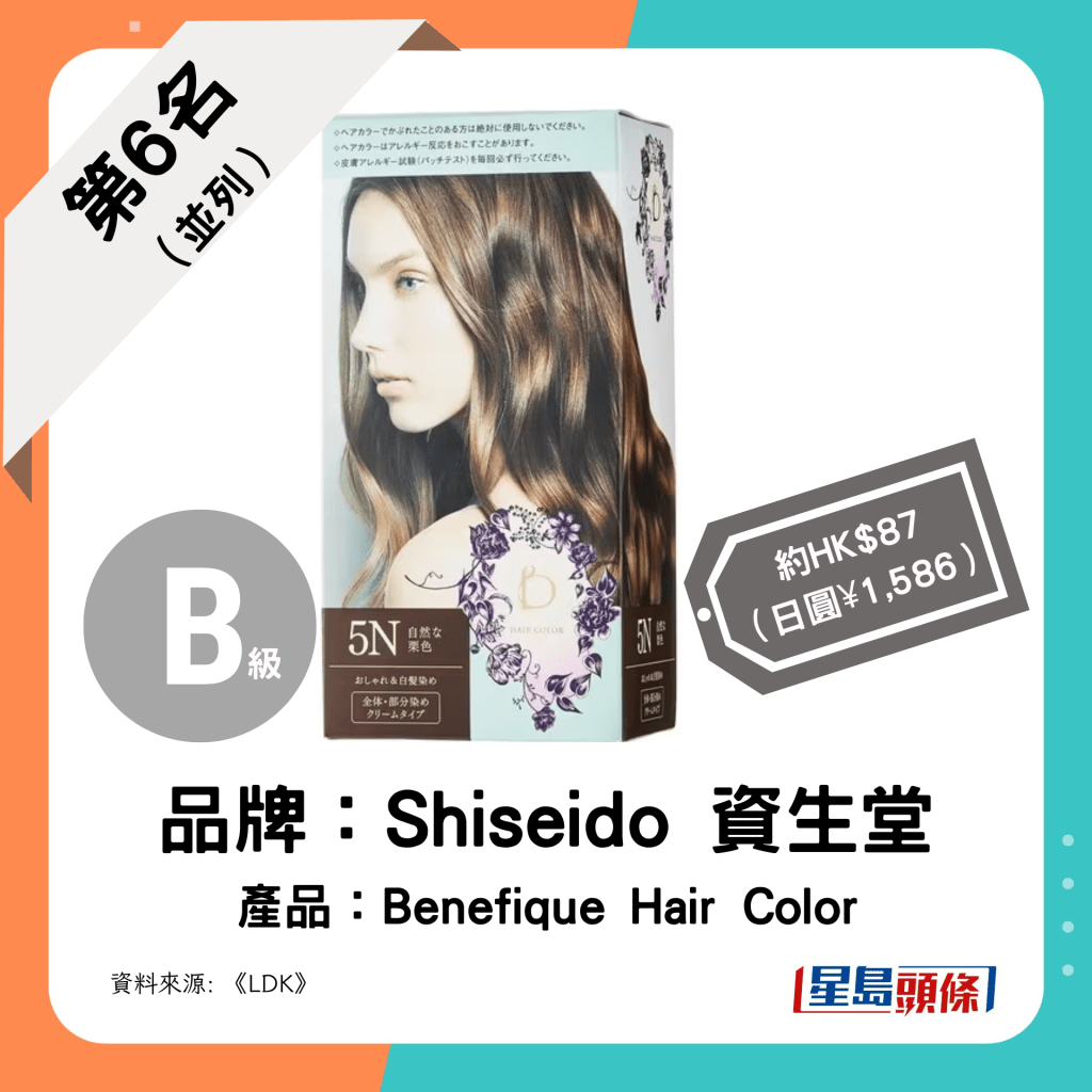 第6名（并列）：Shiseido 资生堂 - benefique Hair Color 