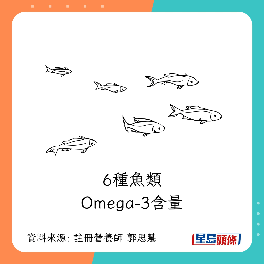含有豐富Omega 3的魚類