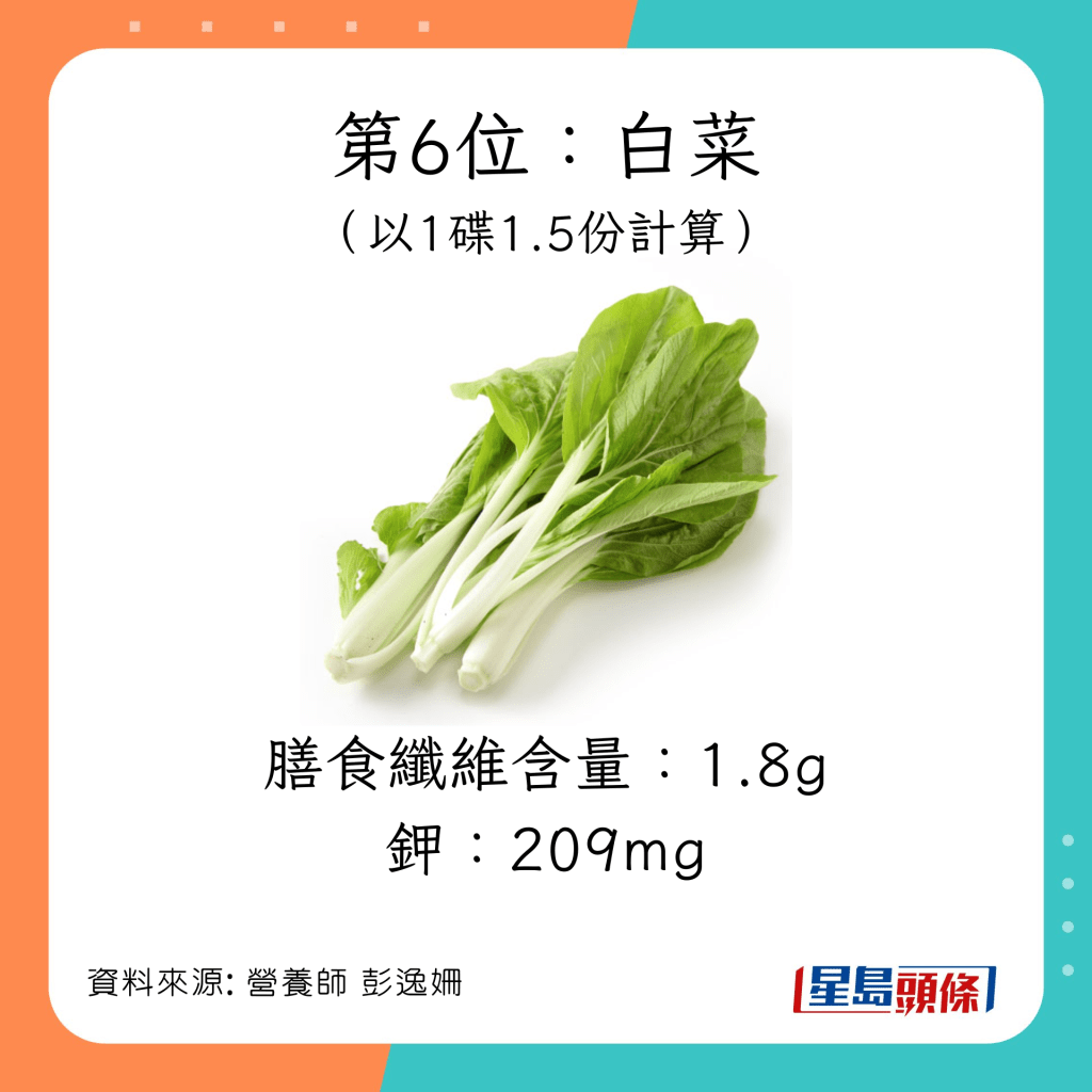 蔬菜纤维量 白菜