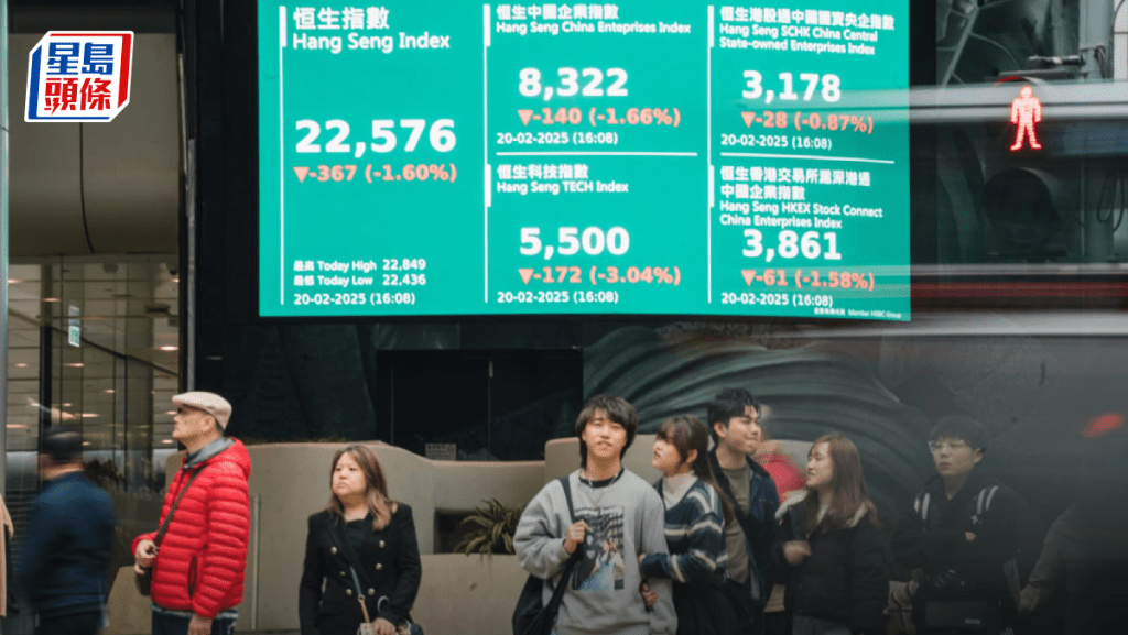 恒指跌367點北水淨流出 美團挫6%快手瀉7% 專家料2萬3有阻力｜港股收市