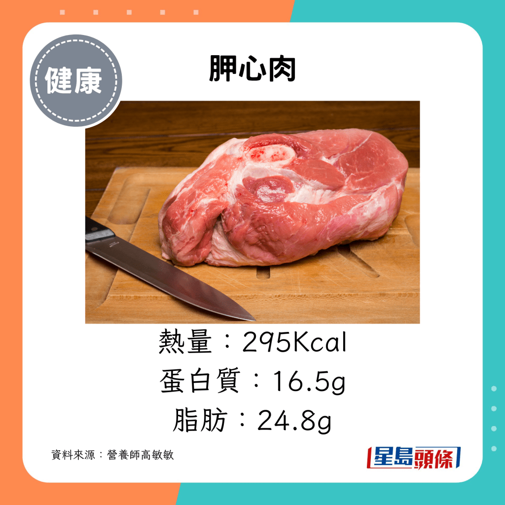 胛心肉