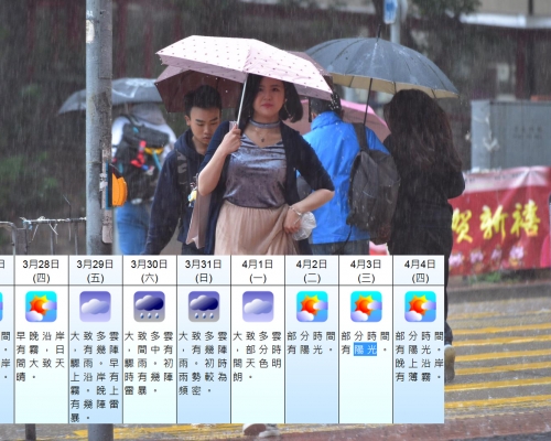 受高空擾動影響,本周後期華南有雷雨。 資料圖片及天文台網頁截圖