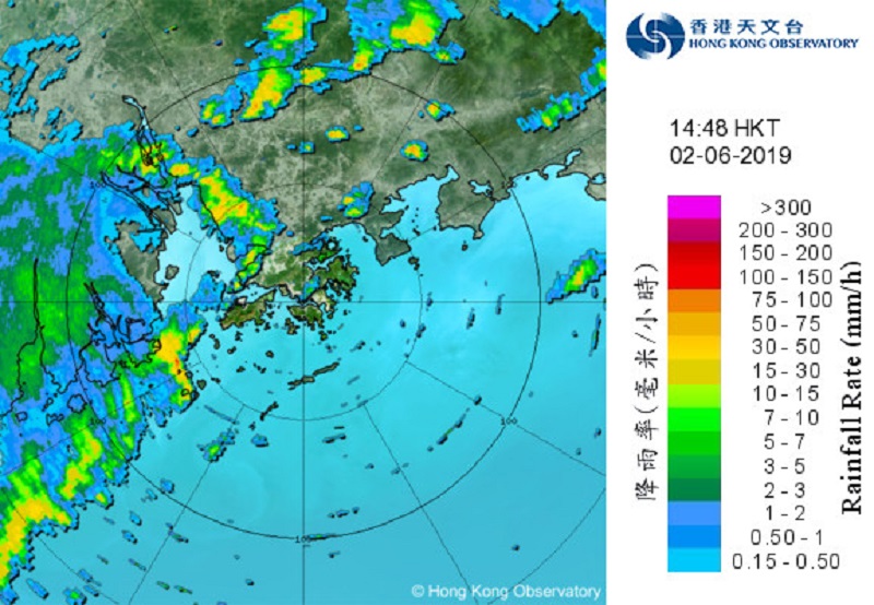 天文台雷達圖