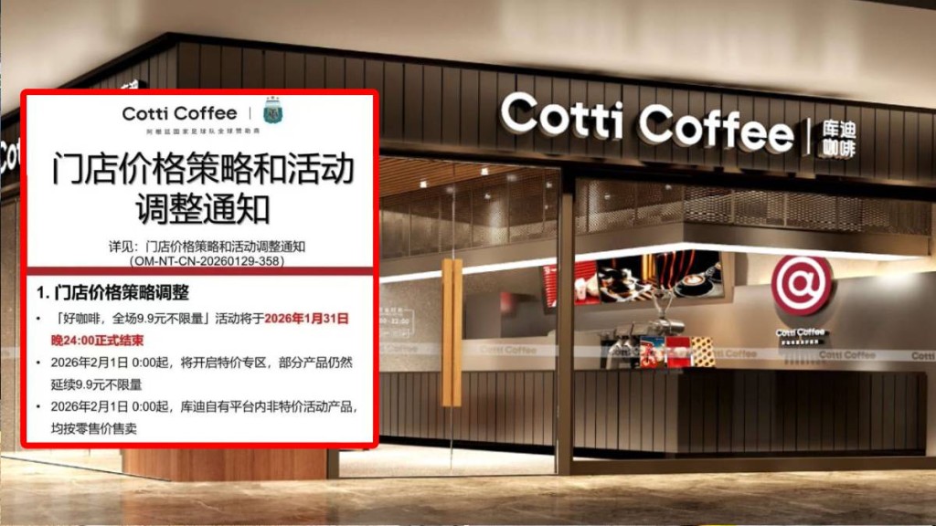 內地多家茶飲快餐集體加價，庫迪咖啡也收縮全場9.9元的優惠。庫迪咖啡