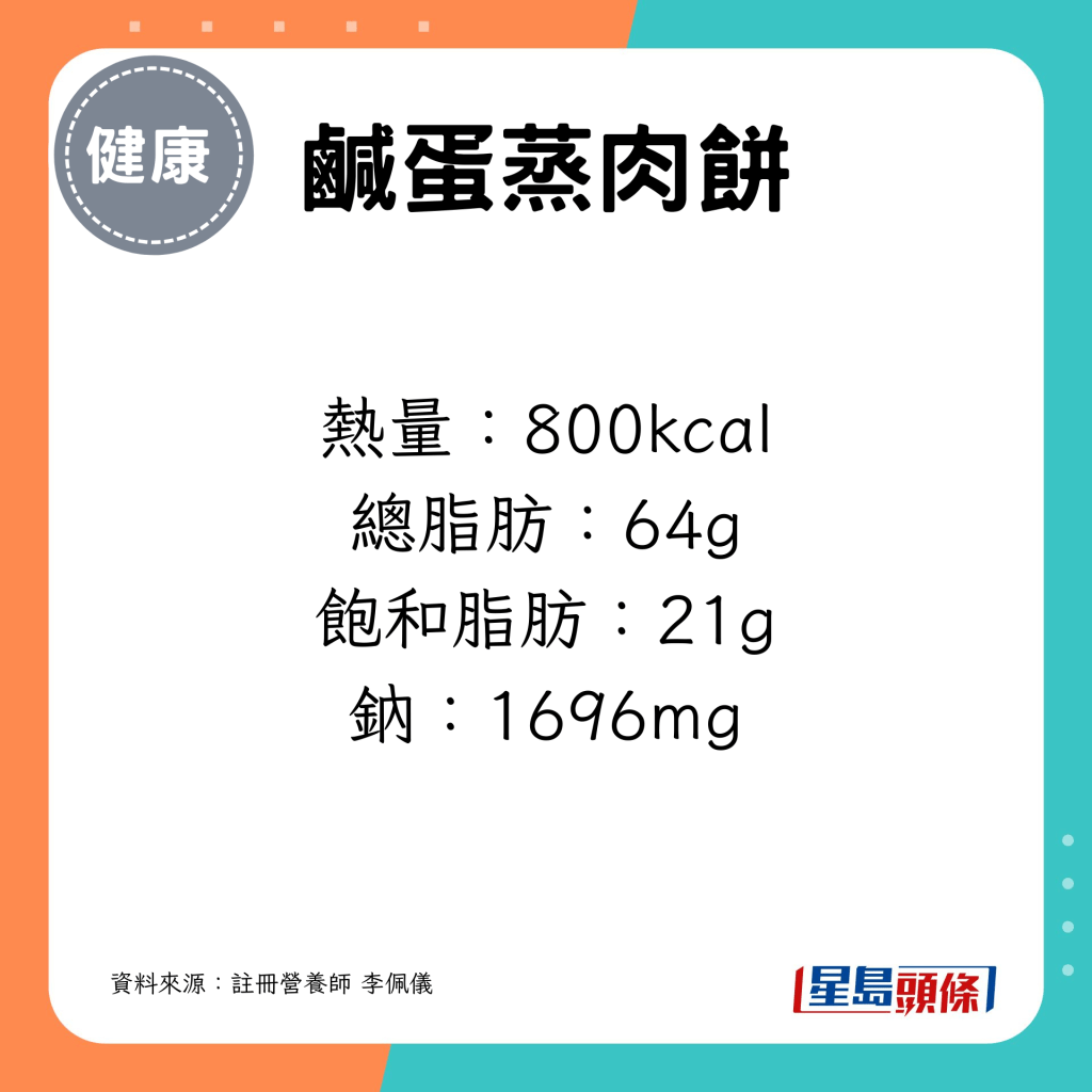 热量：800kcal 总脂肪：64g 饱和脂肪：21g 钠：1696mg