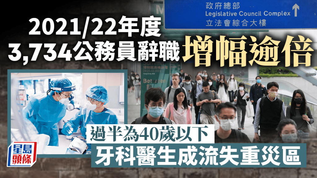 公務員辭職人數逾3700。