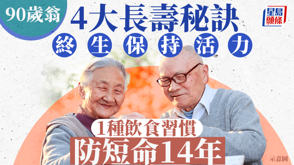 90歲翁公開4大長壽秘訣 1種飲食習慣防短命14年 終生保持活力