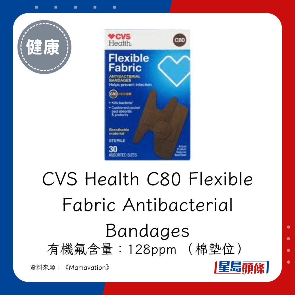 CVS Health C80 Flexible Fabric Antibacterial Bandages